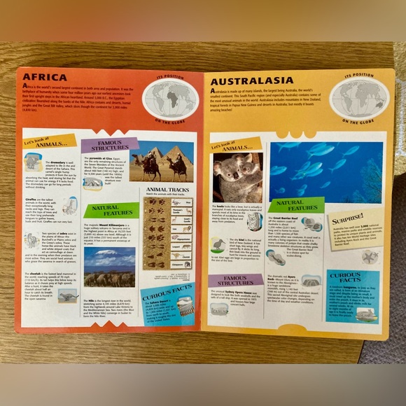 World Atlas Sticker Activity Book for Kids w Fold out Map Play Board. Preowned - Picture 5 of 10